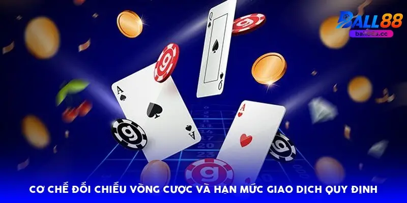Cơ chế đối chiếu vòng cược và hạn mức giao dịch quy định