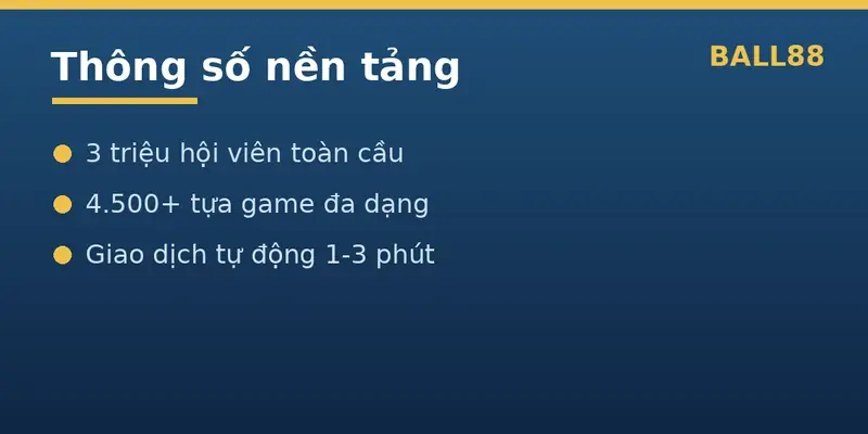 Giới thiệu Ball88: Nhà cái cấp phép PAGCOR và Curacao 2026 Thông số nền tảng Ball88