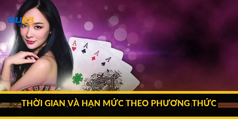 Rút tiền BU88: 3 bước bấm máy, thời gian về tiền và hạn mức 2026 Thời gian và hạn mức theo phương thức
