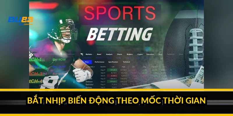 Bắt nhịp biến động theo mốc thời gian